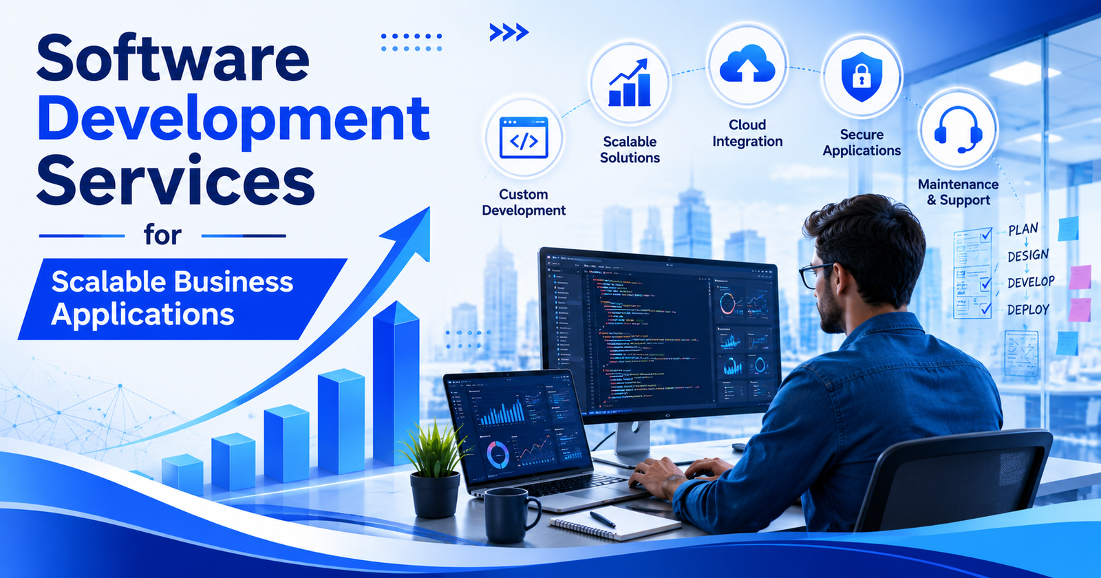 Custom software development services