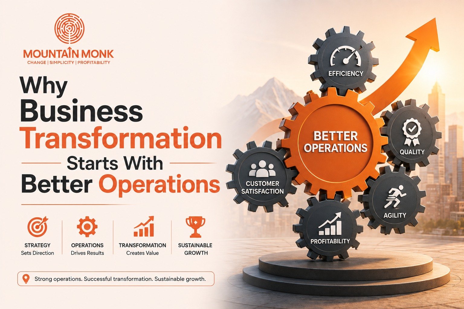 Delhi business team building operational foundation for transformation