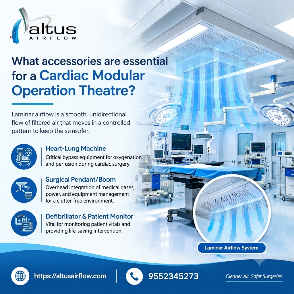 Cardiac Modular Operation Theatre​