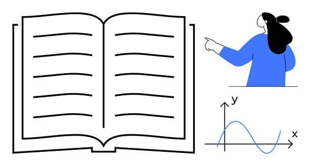 How to Create Functions in MATLAB: A Beginner’s Guide